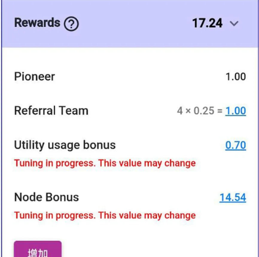 Pi 节点奖励明细 · Node Bonus 14.54