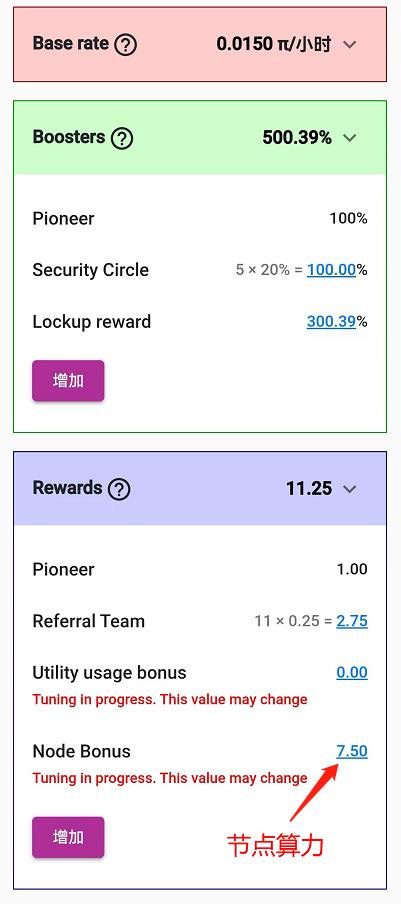 关于Pi每小时算力的公式和节点算力的说明